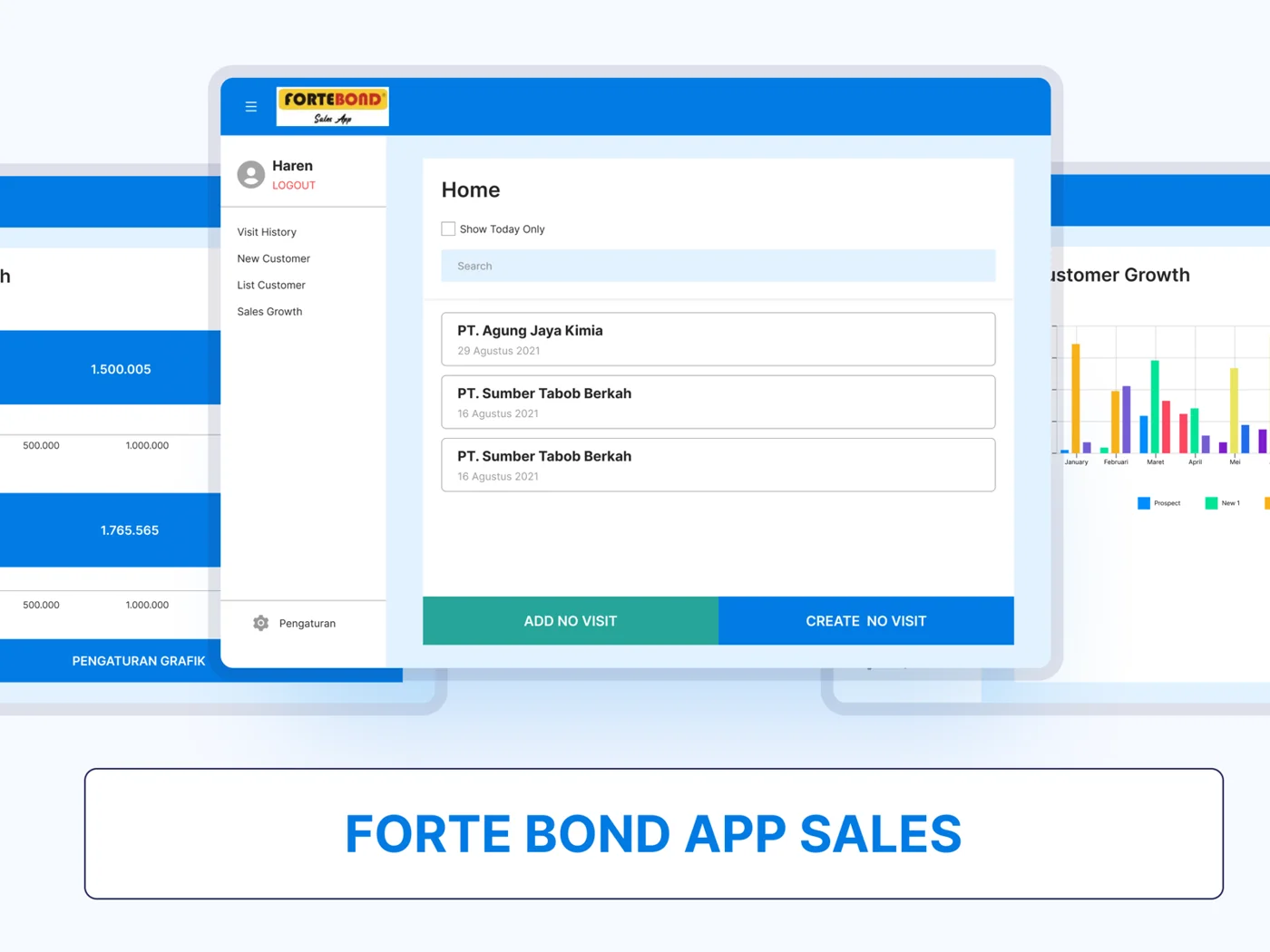 Tampilan Sales Report App Forte Bond